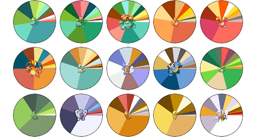 Pokemon Color Palettes by Reddit user need12648430, 8bit, sprites, color theory, pie charts
