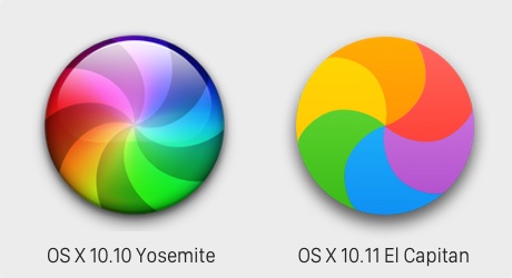 Rainbow Beach Ball for Mac OS X Yosemite and El Capitan, flat design